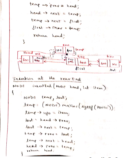 Answer Image